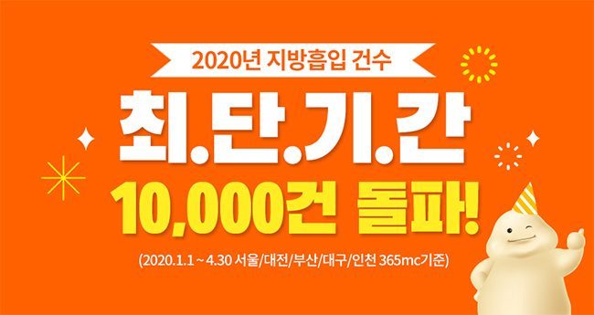 ปี 2020, 365mc ทำลายสถิติ 10,000 เคส ภายในระยะเวลาอันสั้น